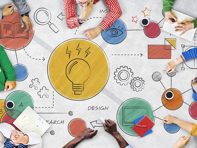 Facilitating a Creative Brainstorm